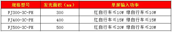 403自行車信號(hào)燈.jpg
