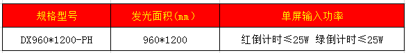 倒計(jì)時表格.png